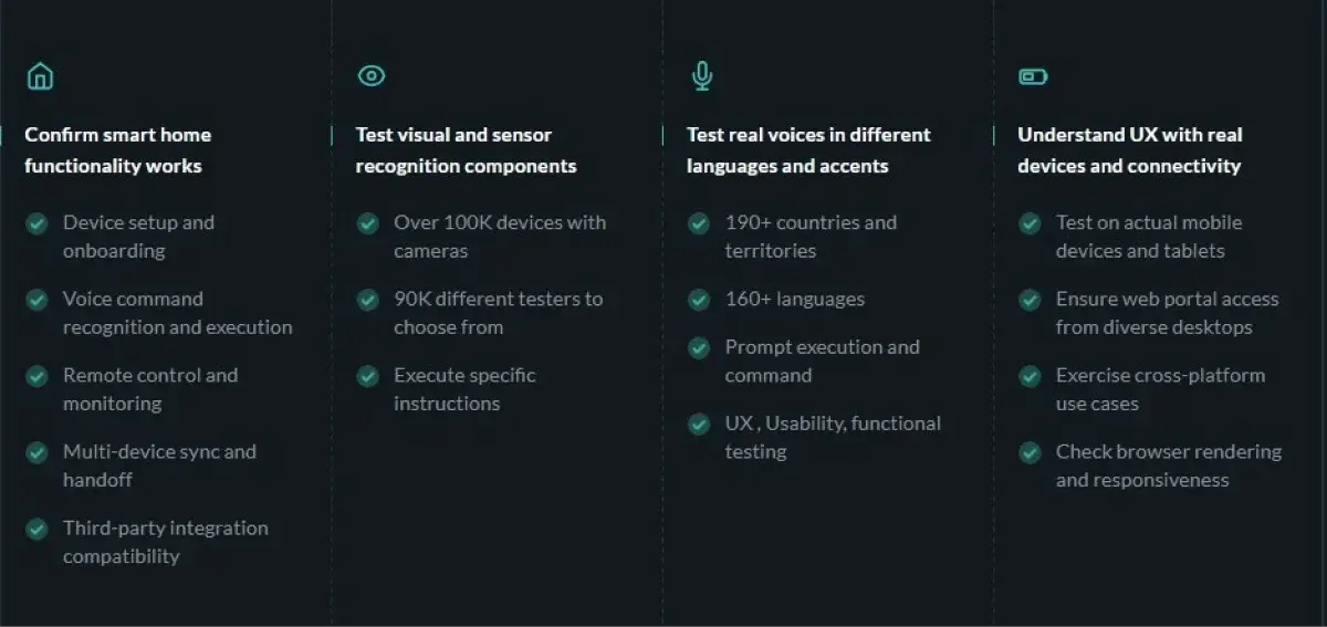 gat-iot-testing